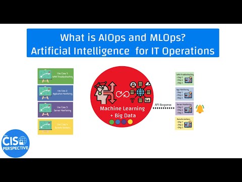 What is AIOps and MLOps? Artificial Intelligence for IT Operations Explained