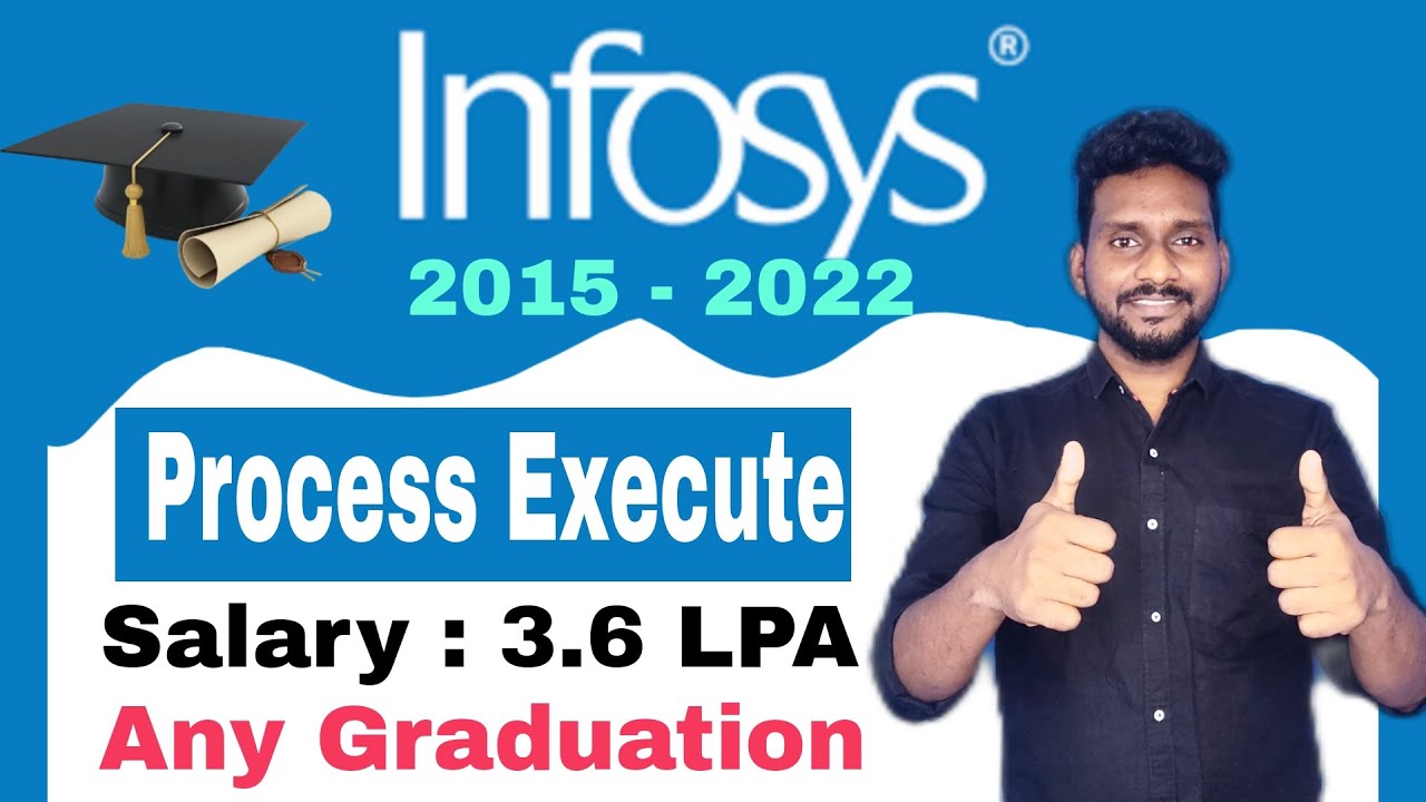 Infosys jobs | Infosys Mega Hiring | Training + Job jobs in Telugu ...