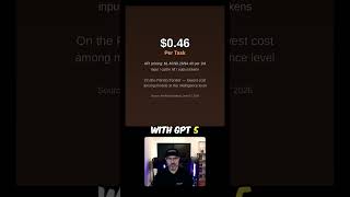 An open-weights AI just matched GPT-5.5 — free, 46 cents per task