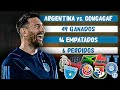 El HISTORIAL más DESPAREJO a nivel SELECCIONES | ARGENTINA vs. CONCACAF