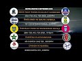 02 September Match Preview | Expert Match Prediction