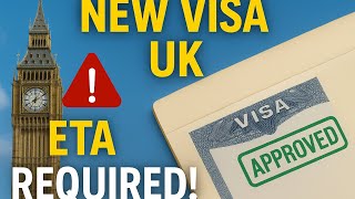 How To Get Your Uk Eta In 2025  Stepbystep Guide