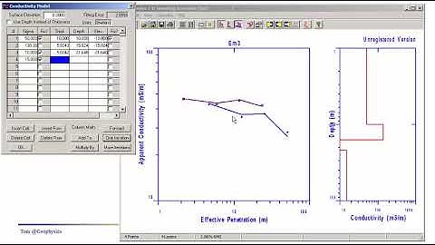 Geophysics: Terrain conductivity - IX1D demo