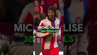 What If Players Never Missed A Shot ☠️ | #football #soccer #shortvideo
