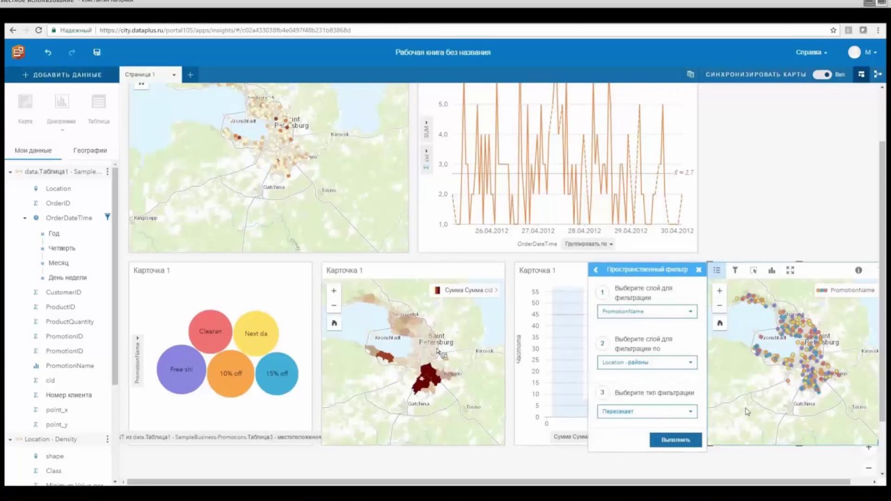 Insights for ArcGIS – новая парадигма исследования геоданных
