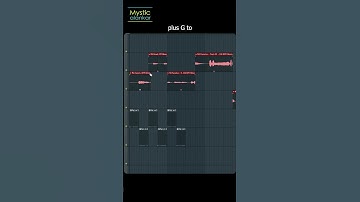 How to Combine Clips & Patterns in FL Studio