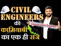 Learn civil engineering with online courses  job oriented courses for civil engineer by civilguruji