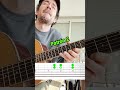 Aprende Por Fin la Teoría para Guitarristas Fácil 🧐 #shorts