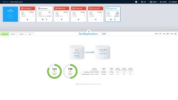 DBPLUS Data Replicator Presentation - English