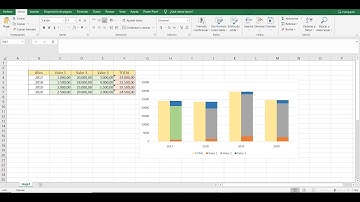 Increíble Gráfica en Excel | Columna Apilada con el total y sus valores