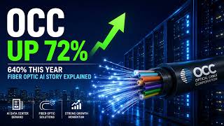 OCC Up 72% Today, 640% This Year — Optical Cable Corp's Fiber Optic AI Story Explained