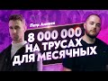 8000000 на трусах для менструации. Товарный бизнес. Как продавать на Вайлдберриз.