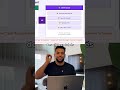 Trop de concurrence ? Voilà la solution 🎯
