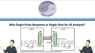 Why Single Pulse Response or Single Shot for ISI Analysis​