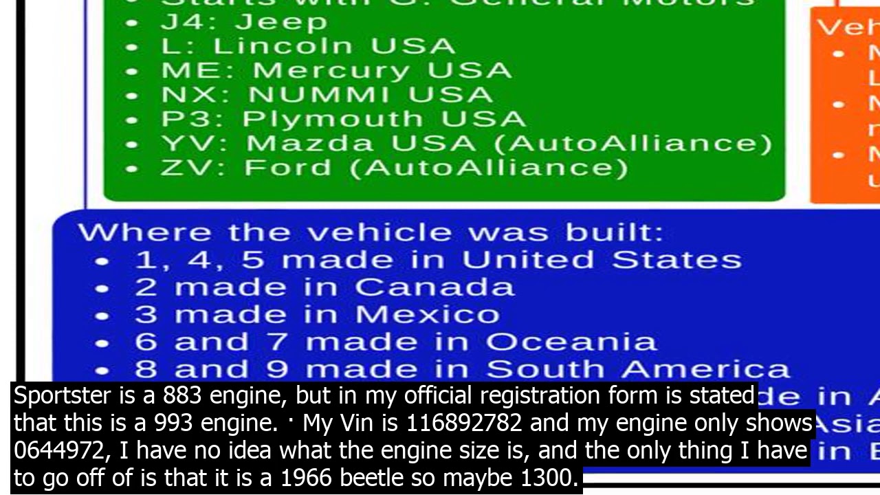 Does Vin Number Tell Engine Size Will Vin Number Tell Engine Size Yes Does Vin Number Tell Engine Size Will Vin Number Tell Engine Size Yes