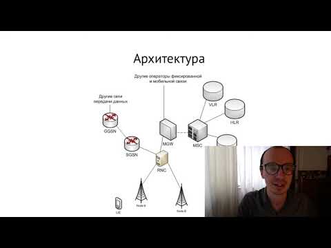 Лекция 14. UMTS, HSPA и LTE