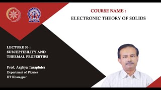 Lecture 33: Susceptibility and Thermal Properties