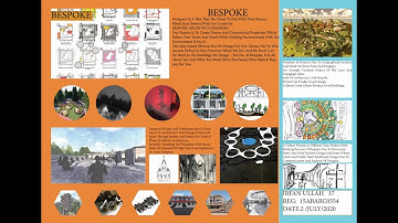 LUMPSUM/FIXED PRICE CONTRACT AND BESPOKE ARCHITECTURE