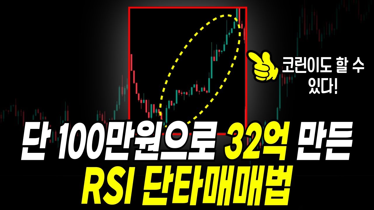 [매매기법] 단 100만원으로 32억 만든 RSI 단타매매법(적용법, 사용법) #단타트레이딩 #코인단타 #rsi