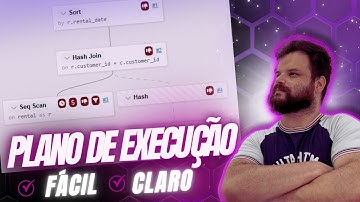 Aprenda a ler o plano de execução de forma visual!