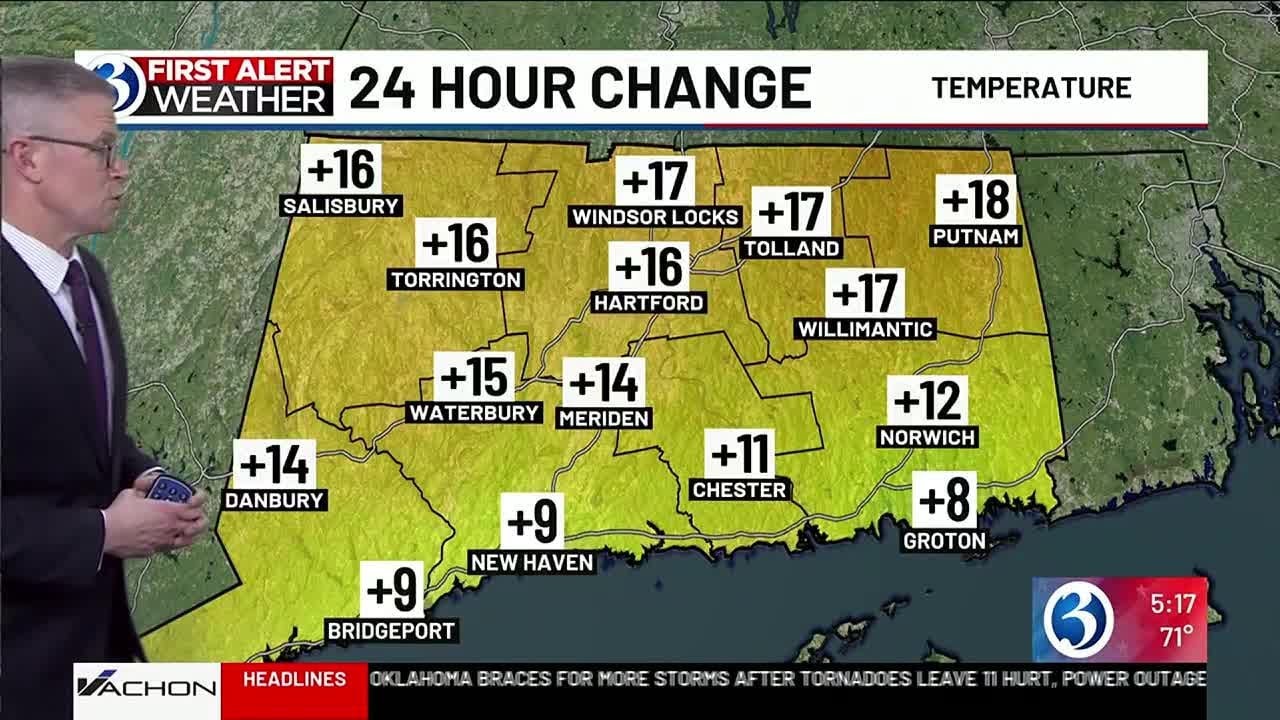 FORECAST: Tomorrow is a First Alert Weather Day for record warmth and ...