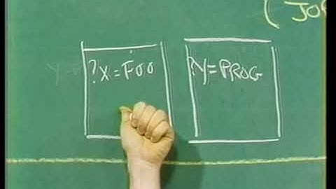 Lecture 8B: Logic Programming, Part 2