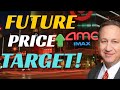 AMC FUTURE PRICE TARGET! BETTING AGAINST AMC! #amc #amcsqueeze #stockmarket