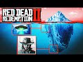 Самые жуткие тайны RDR 2 • Айсберг — Нижние Уровни