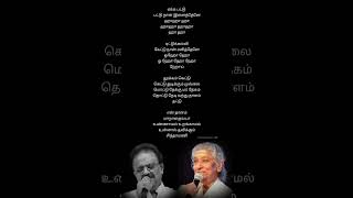 Download Lagu Nenjukulle Innarunnu 💖 | Ilaiyaraaja Magic | SPB–Janaki Soulful Melody #Shorts MP3