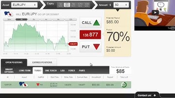 Auto Binary Signals (Main ABS) Video 2 Live Trading -May 23rd 2014