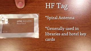 UHF vs. HF