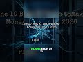 The 10 Best AI Tools to Make Money Online in 2026