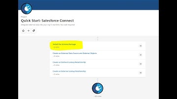 Quick Start: Salesforce Connect | Install the Schema Package | Trailhead Salesforce answers