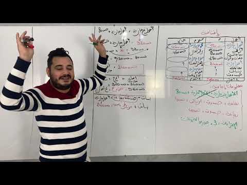 السنة الثانية ثانوي أولى جامعي الميزانية بالمجاهيل