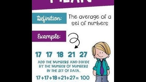 Mean - Class X Mathematics MBSE (MIZO)