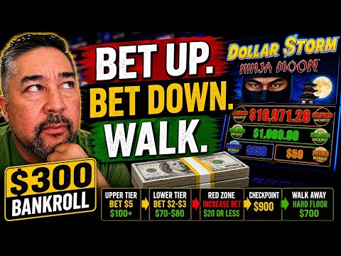 Was ist der Spinpolo Hourly Jackpot?