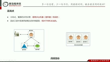 2022最新大数据Hadoop入门视频教程 05 分布式与集群概念