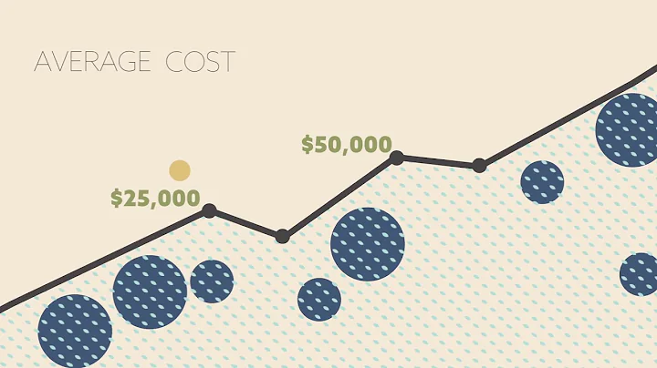 The Need and Our Mission