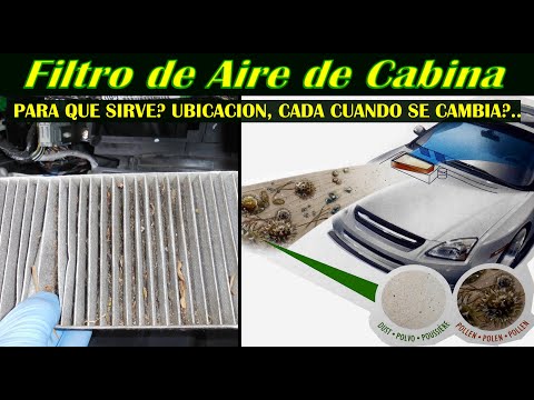 Que pasa cuando falla el Fitro de aire de Cabina? Todo sobre el filtro de aire de cabina