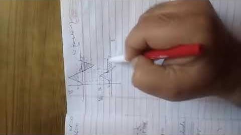 EL-204  | Electronic device circuit  Unit 7 Clippers  pe parallel by PRASHANT JOSHI GPC Bikaner