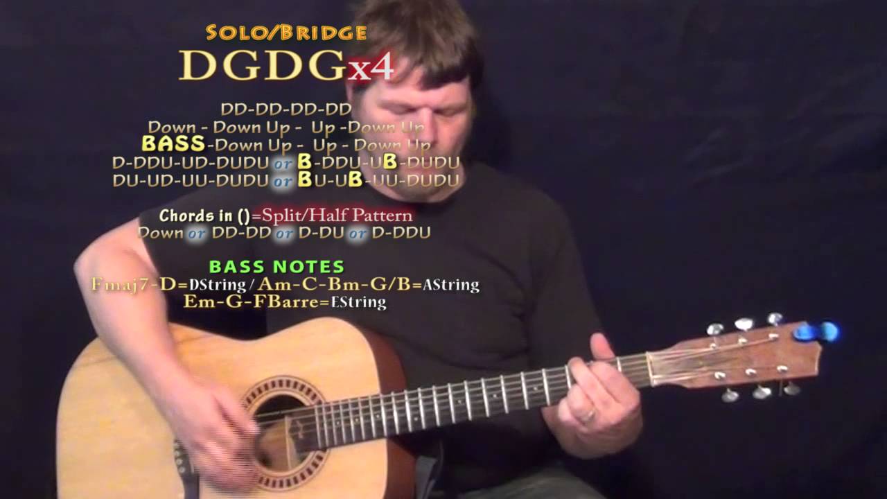 Crushin' It (Brad Paisley) Guitar Lesson Chord Chart YouTube