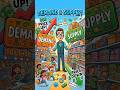 Understanding Demand and Supply in Finance