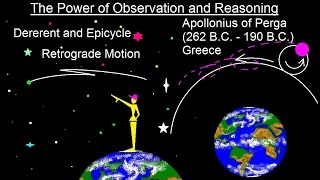 Astronomy - Ch. 4: History of Astronomy (8 of 16) The Power of Observations and Reasoning