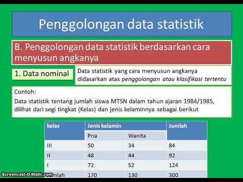 Data Statistik (Mata Kuliah Pendidikan Statistik PBA 5 STIQ Amuntai)