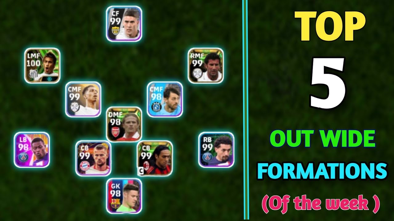 Out Wide R Formation Top 5 best Out Wide Formations in efootball 2024 ! 4123 formation in ...