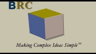 About BRC