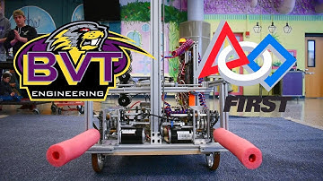 BVT FRC Team 61 Chairmans Award 2018