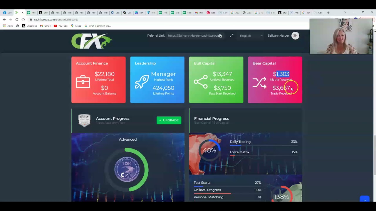 Cash FX CFX Review and Results Proof 8 month results.