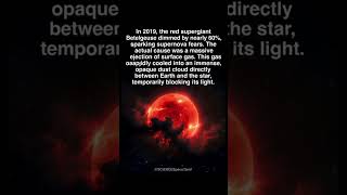 The Mystery of the Great Dimming: Why Betelgeuse Almost Vanished