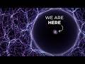 The True Scale Of Supervoids Will Break Your Sense of Reality